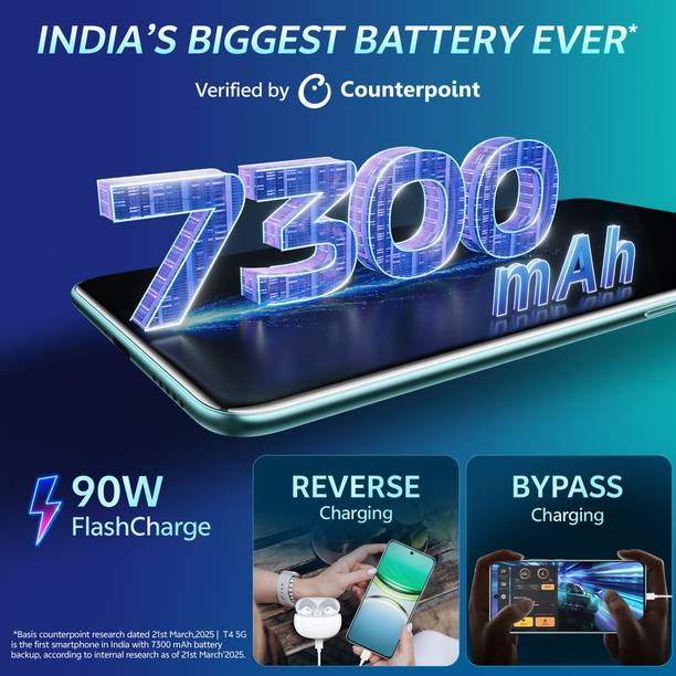 vivo T4 5G (Emerald Blaze, 256 GB)