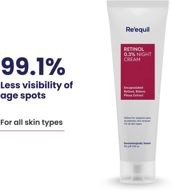 re'equil 0.3% Retinol Night, Improves Skin Texture, Reduces Acne
