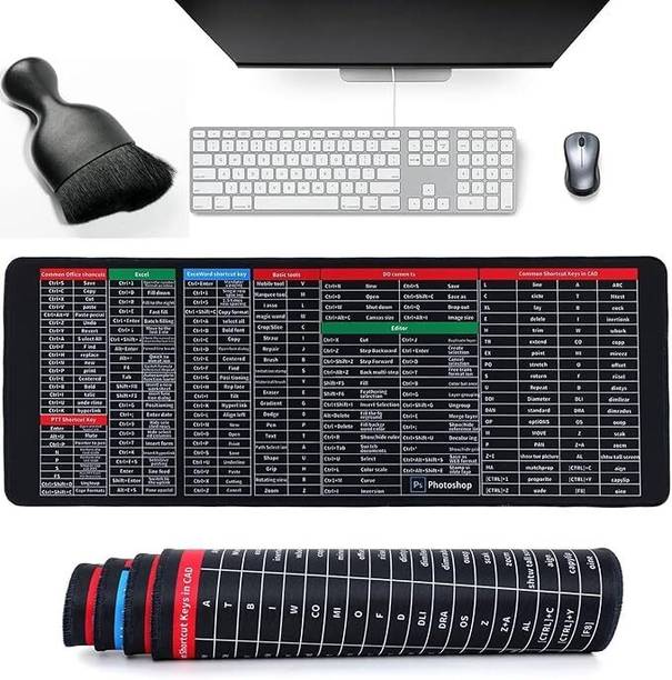 AbajRH WORLD Keyboard Mat, Mouse Pad Shortcut Keys Desk Mats for Office Non Slip Base Mousepad