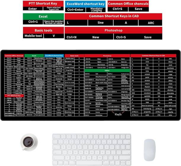 globesi SHORTCUT KEYS KEYBOARD MAT FOR LAPTOP, DESKTOP KEYBOARDPAD Laptop Keyboard Replacement Key