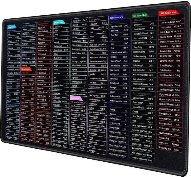 TRIVYOM English Shortcut Keys Desk pad Large Computer Mouse Mat Non Slip Base Mousepad