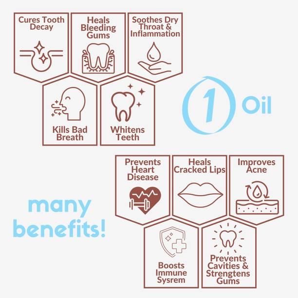 COCO CRUSH Coconut Oil for Oil Pulling Jar, Cold-pressed & Extra Virgin | Gandusha Kriya - Coconut