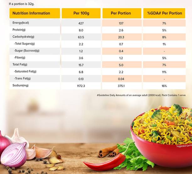 Maggi Pack of 1 Classic Masala Instant Noodles for Every Occasion Instant Noodles
