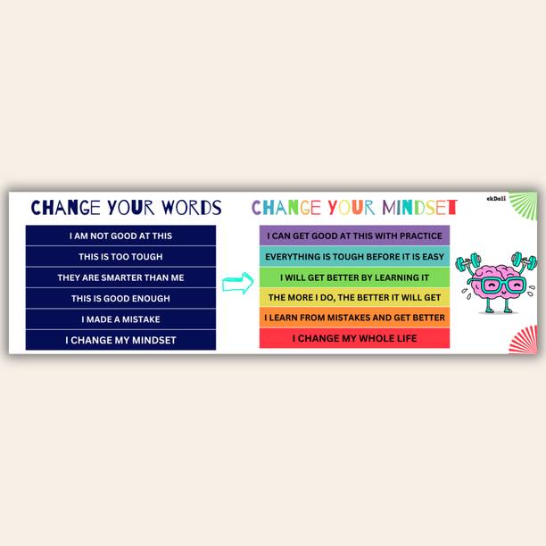 Brighten Your Child’s Space: Growth Mindset Wall Art - Banner for kids - Large size 13 x 36 inch - 210 GSM suitable for kids room, nursery and classroom Paper Print