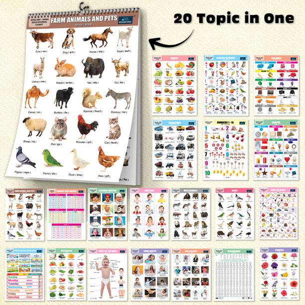 20-in-1 Farm Animals and Pets Educational Chart for Kids – Animal Names, Big Fonts and Realistic Pictures – Children’s Spiral Wall Learning Chart Paper Print
