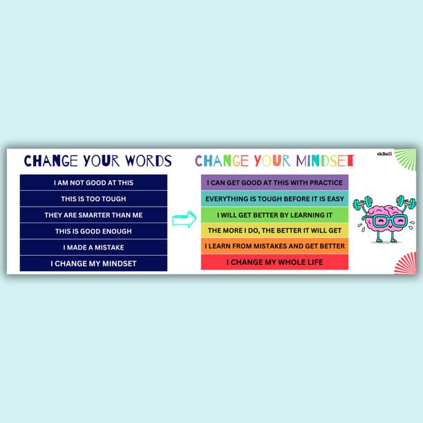 Empower Your Child’s Journey: Words that Inspire Growth - Banner for kids - Large size 13 x 36 inch - 210 GSM suitable for kids room, nursery and classroom Paper Print