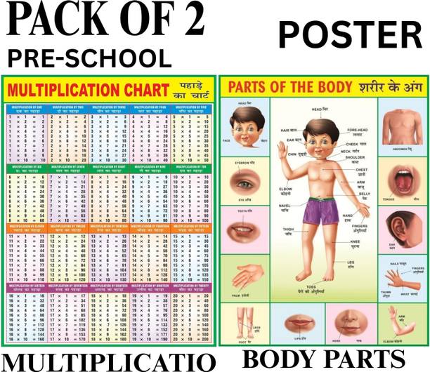 Combo of 2 Chart Multiplication & Part of the Body Chart For Kids | 28x40Inch (70x100cm)| Laminated chart | Waterproof and Non tearable Wall Chart. Paper Print