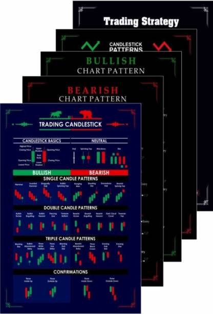 Trading Chart (Pack of 5) Pattern Poster, Super Self Adhesive with Double Sided Tape A4 Size 350GSM Candle Stick Pattern Posters and Charts Paper Print