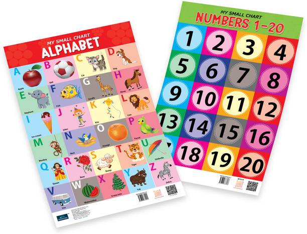 My small chart Alphabet & numbers( Set Of 2 ) Fine Art Print
