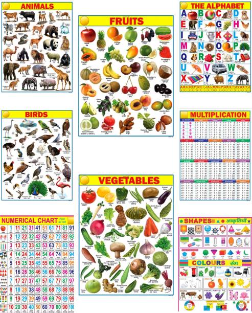 Early Learning Educational Charts, Look and Learn Wall Chart for Kids, Number, Alphabet, Animals, Fruits, Vegetable, Table & Color Shapes | Paper Print Fine Art Print