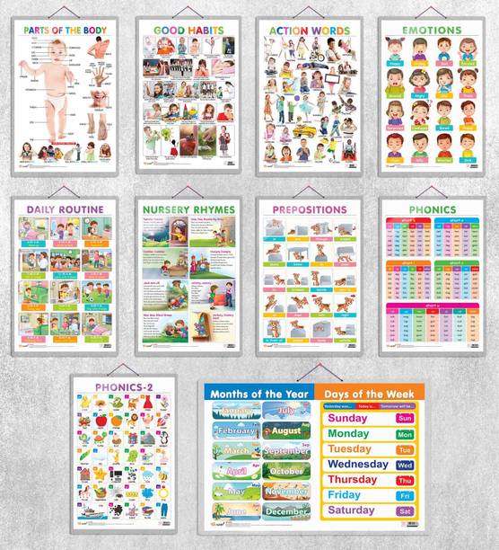 Parts of the Body, Good Habits, Action Words, MONTHS OF THE YEAR AND DAYS OF THE WEEK, EMOTIONS, DAILY ROUTINE, NURSERY RHYMES, PREPOSITIONS, PHONICS - 1 and PHONICS - 2| combos of 10 hard laminated charts|All-in-One Educational Charts for Kids Paper Print