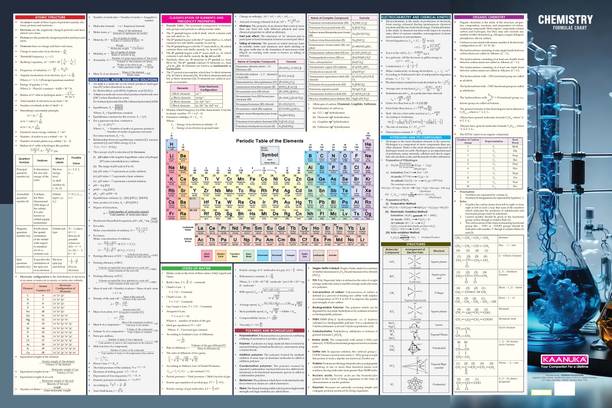Chemistry Concept And Formulae Wall Chart For Various Exams NEET JEE UPSC And Competitive Exams Formulae Facts Tables Graphs Quick Revision Wall Chart Laminted Chart Paper Print