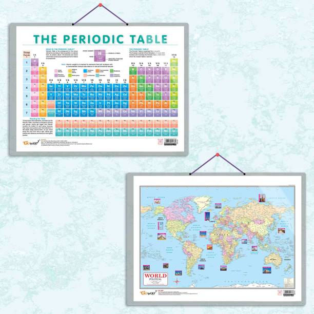 PERIODIC TABLE CHART HARD LAMINATED and WORLD POLITICAL CHART HARD LAMINATED | combo of 2 charts | Periodic Table meets World Politics Paper Print