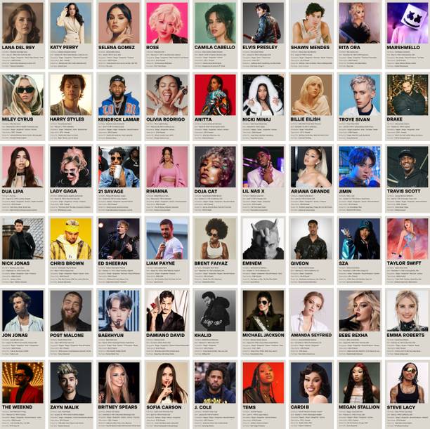 54 International Music Stars Poster Collage Set (4x6 Inch) – Premium Wall Art Featuring Global Singers, Pop Icons & Celebrity Profiles | Aesthetic Decor for Music Lovers, Teen Rooms, Dorms, Studios & Gifts Fine Art Print