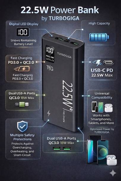 TURBOGIGA 200000 mAh 22.5 W Ultra Compact Pocket Size Power Bank