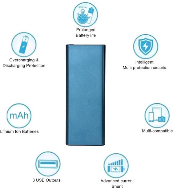 MAYIMTEL 50000 mAh 22.5 W Compact Pocket Size Power Bank