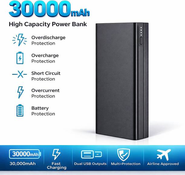 GIFNI 28000 mAh 20 W Mini Pocket Size Power Bank