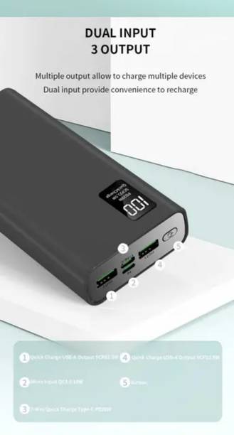 QIZMI 30000 mAh 26 W Compact Pocket Size Power Bank