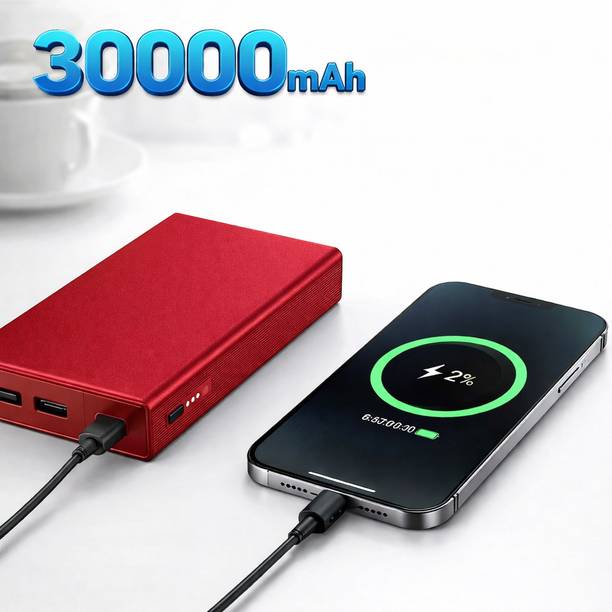 GIFNI 28000 mAh 20 W Mini Pocket Size Power Bank