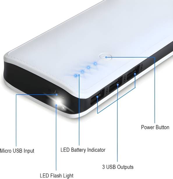 TURBOGIGA 10000 mAh 10 W Compact Pocket Size Power Bank
