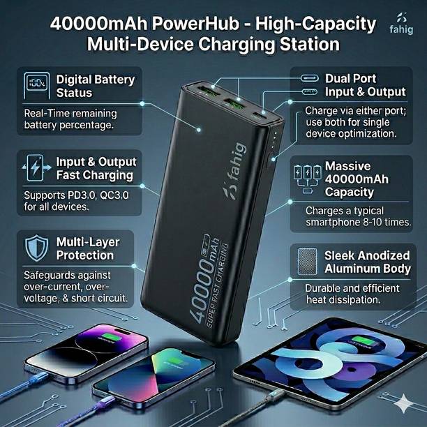 FAHIG 40000 mAh 22 W Compact Pocket Size Power Bank
