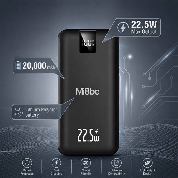 MI8BE 20000 mAh 22.5 W Compact Pocket Size Power Bank