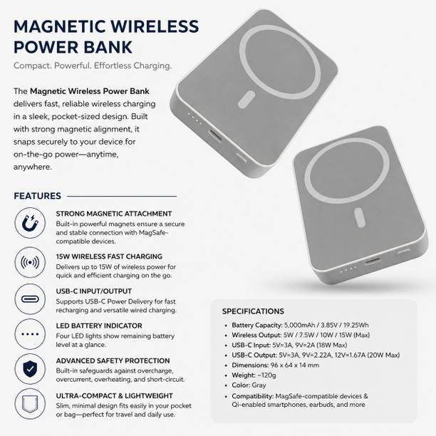TURBOGIGA 8000 mAh 15 W Wireless With MagSafe Mini Pocket Size Power Bank