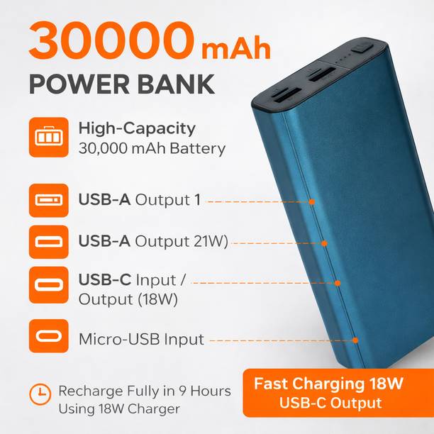 GIFNI 30000 mAh 20 W Ultra Compact Pocket Size Power Bank