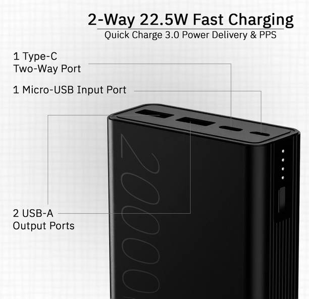 MIOX 200000 mAh 30 W Compact Power Bank