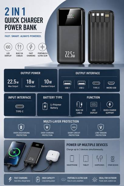 FAHIG 50000 mAh 22.5 W Compact Pocket Size Power Bank