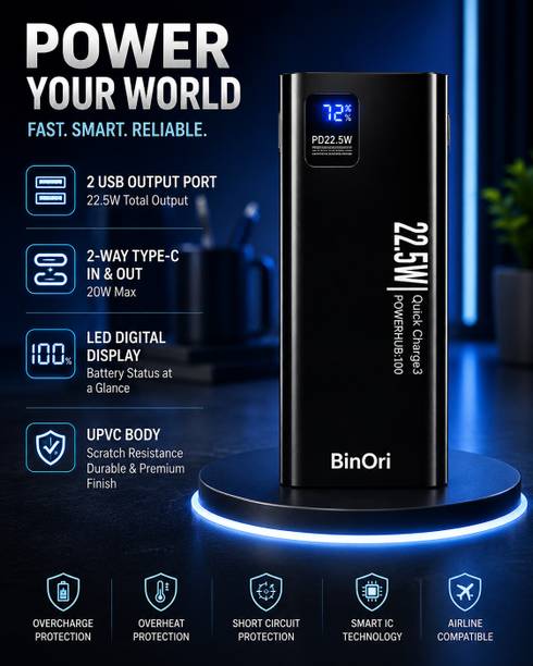 Binori 200000 mAh 22.5 W Compact Power Bank