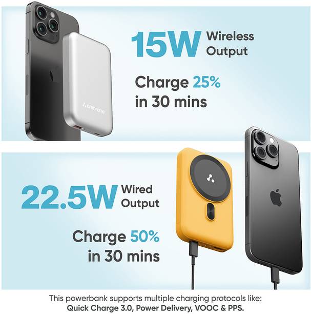 Ambrane 10000 mAh 22.5 W Wireless With MagSafe Power Bank
