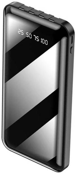 Iqoniqe 15000 mAh 22 W Compact Pocket Size Power Bank