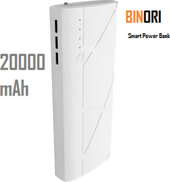 MIMO BINORI 20000 mAh 9 W Power Bank