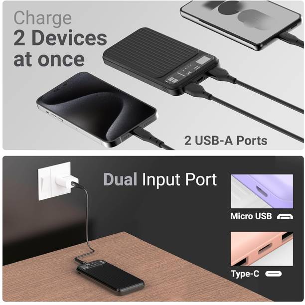 Soroo Future 10000 mAh 30 W Compact Pocket Size Power Bank