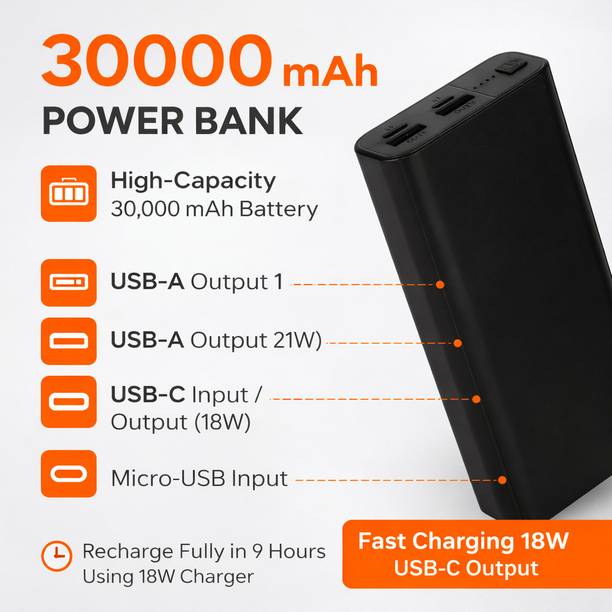 GIFNI 200000 mAh 20 W Mini Pocket Size Power Bank