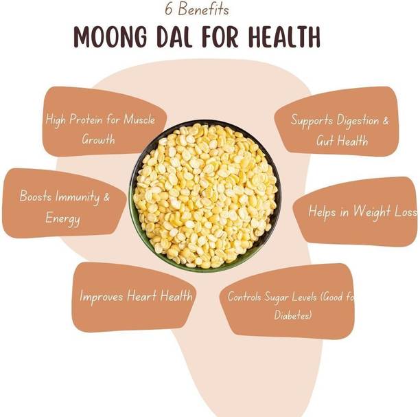 VFPL Moong Dal (Whole)