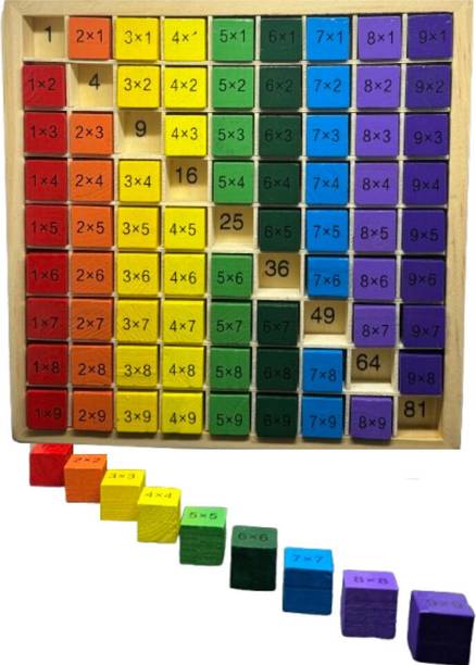 VAATHSALYA'S Wooden Multiplication Tables Board Educational Toy for 6+ Yrs Visual Thinkers