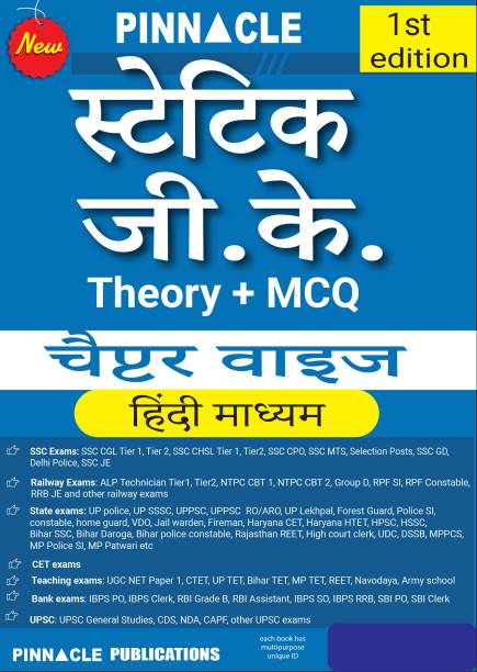Static GK (Theory + MCQ) Chapter-Wise Hindi Medium