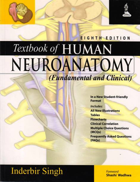 Textbook Of HUMAN NEUROANATOMY (Fundamental And Clinical)