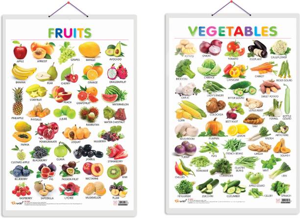 Early Learning Experience Through Charts | Educational Combo Of 2 Charts (V4)