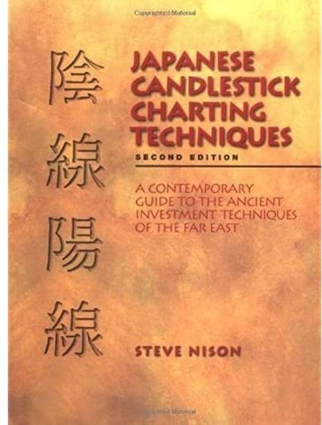 Japanese Candlestick Charting Techniques : Steve Nison