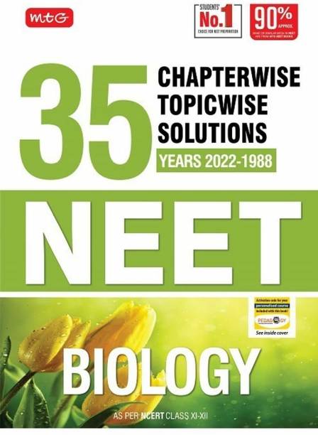 Mgt Neet 35 (Biology)