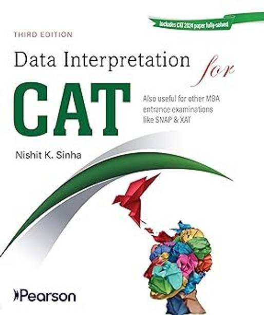 Data Interpretation For CAT