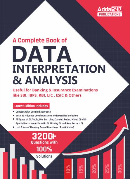A Complete Book Of Data Interpretation