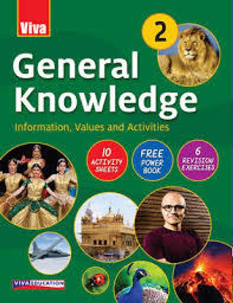 Viva General Knowledge - 2