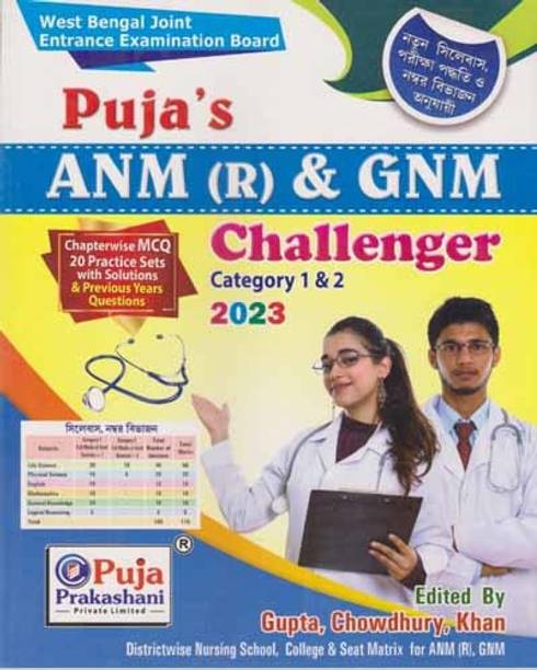 Puja's Anm (R) & Gnm Challenger Category 1 & 2 - 2023,