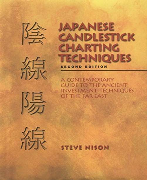 Japanese Candlestick Charting