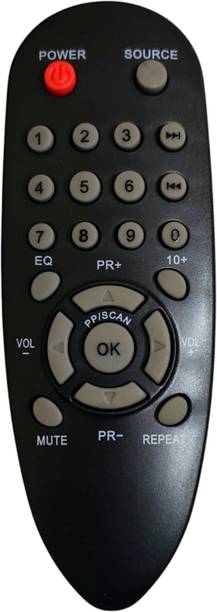 ERNIL MMS2030F/94 Home Theatre Remote Compatible For Philips Home Theatre Multimedia Speakers 2.1 MMS2030F/94 (Remote Must be Same) Remote Controller