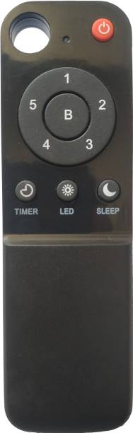 LipiWorld Fan Remote Control Compatible For  Atomberg Fan Remote Controller